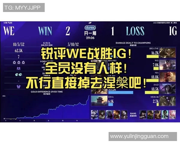 英雄联盟技术排名新突破WE战队表现惊艳引发热议